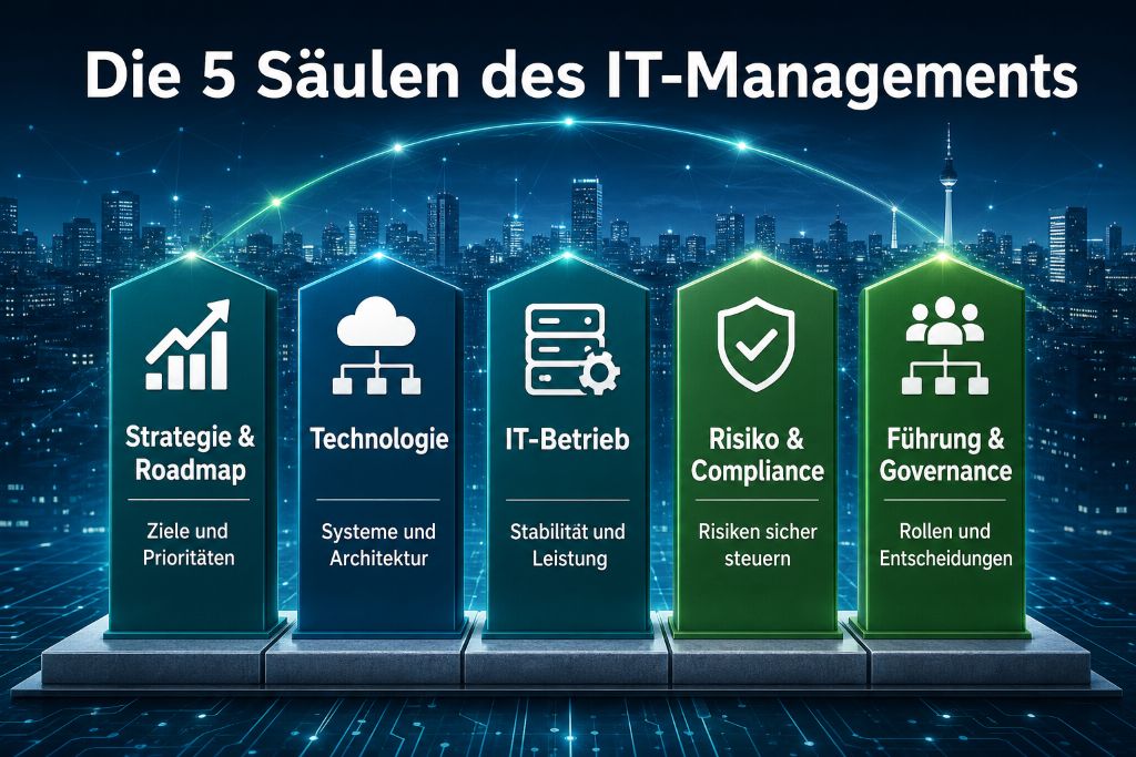SEBAF-IT 5 Säulen IT-Management